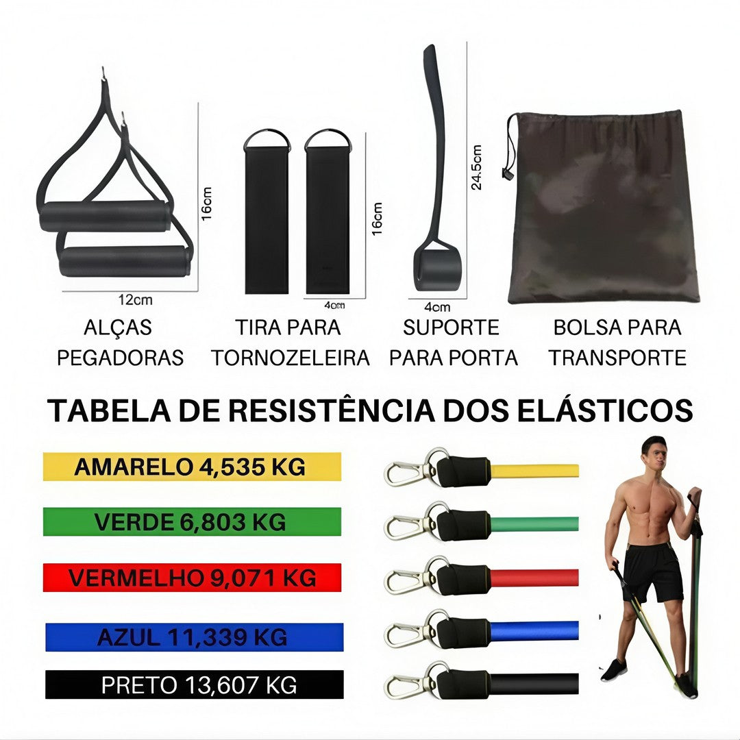 PowerFit™ – Kit 11 Peças Elástico Extensor para Treino e CrossFit